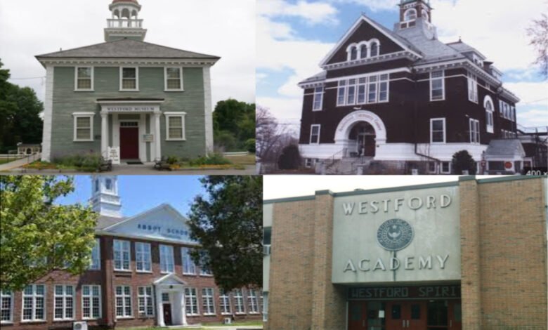 Top 10 Oldest High Schools In America 2024: A Journey Through History